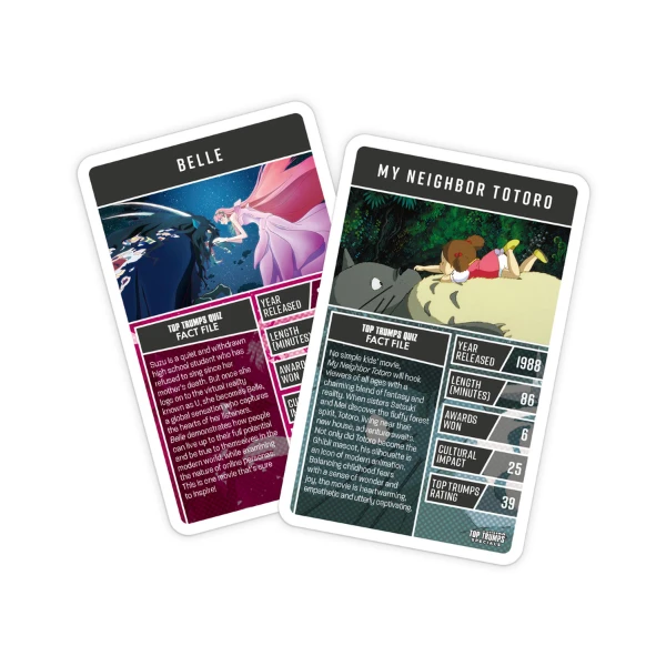Настольная игра top trumps "anime" (англ.) 3