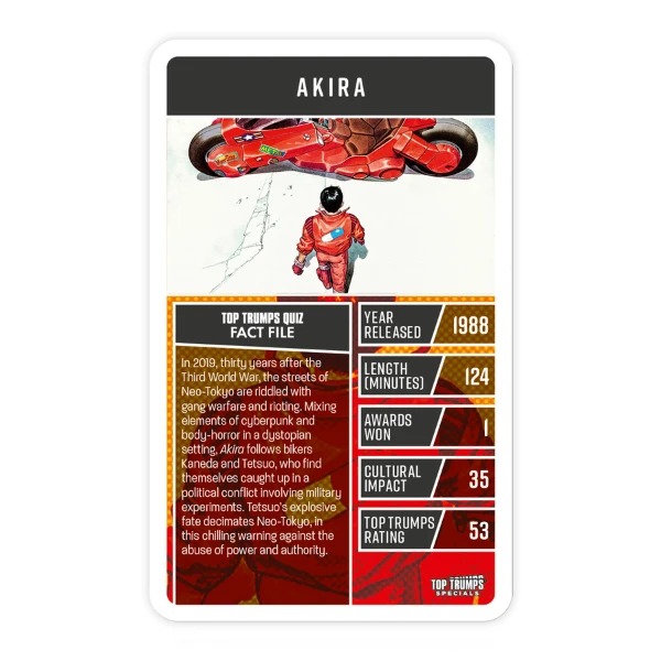 Настольная игра top trumps "anime" (англ.) 7