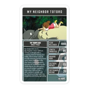 Настольная игра top trumps "anime" (англ.) Thumbnail 6