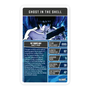 Настольная игра top trumps "anime" (англ.) Thumbnail 5