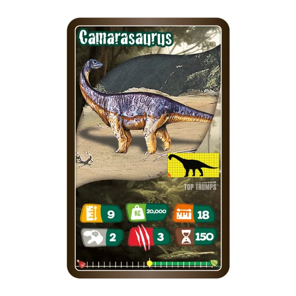 Joc de masă top trumps "dinozauri" (en) 5
