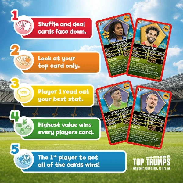 Настольная игра top trumps "world football stars 200" (4) 8