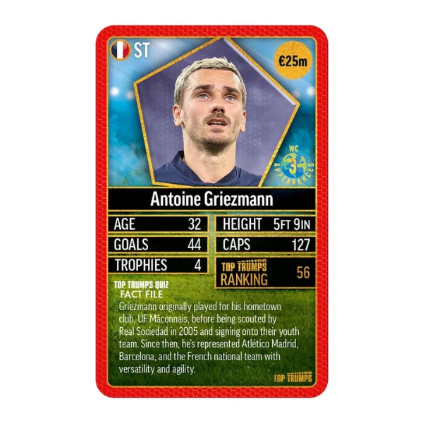 Настольная игра top trumps "world football stars 200" (4) 5