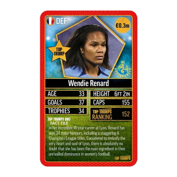Настольная игра top trumps "world football stars 200" (4) 6