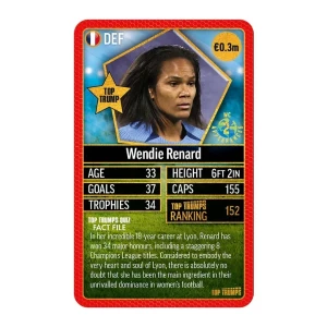 Настольная игра top trumps "world football stars 200" (4) Thumbnail 6