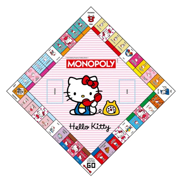 Настольная игра monopoly "hello kitty" (англ.) 4