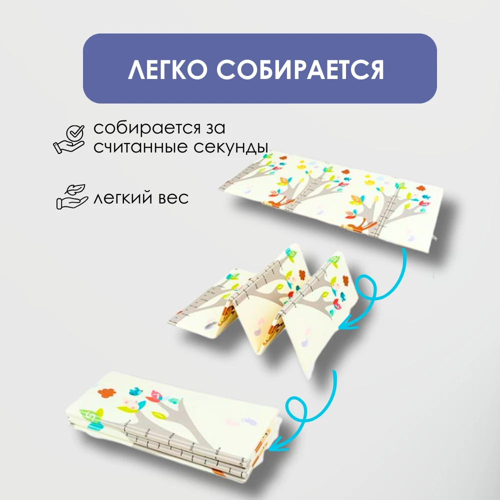 Covoras de joaca pentru copii sea/alphabet 150x200cm, 2 fete, termic, anti-derapant, pliabil 3