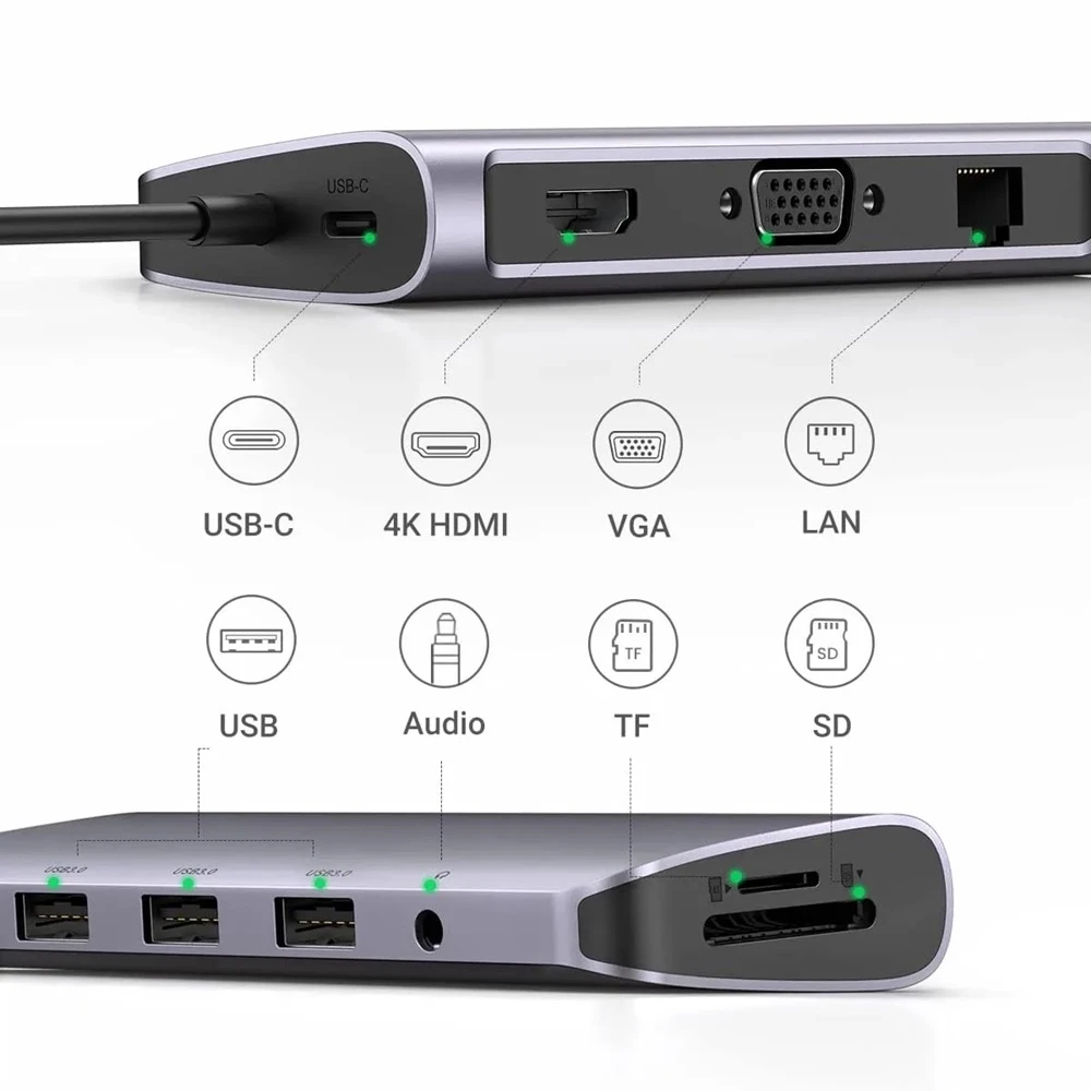 Ugreen hub 10in1 type-c 3.0 to 3*usb 3.0 + hdmi + vga + gigabit rj45 +sd/tf + 3.5mm audio pd 100w cm681, space gray 3