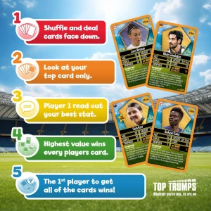 Joc de masă Top Trumps "World Football Stars 200"(6)