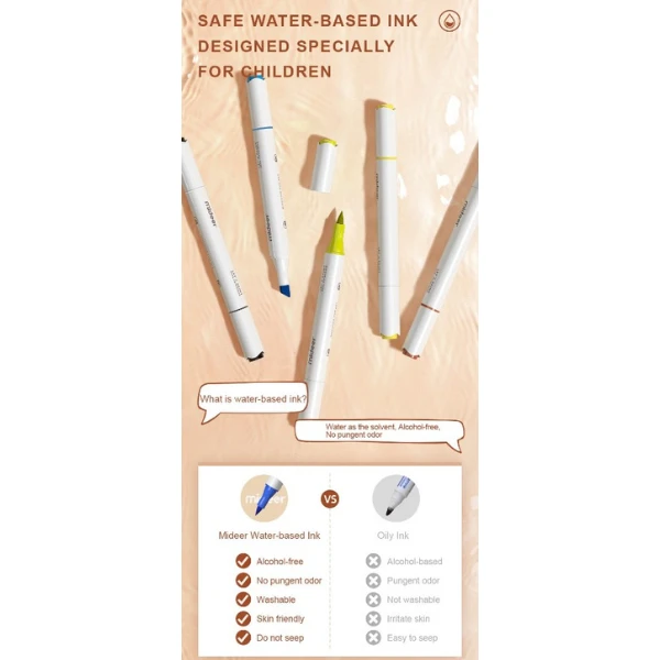 Set markere pentru schițe cu 2 capete, 36 culori 8