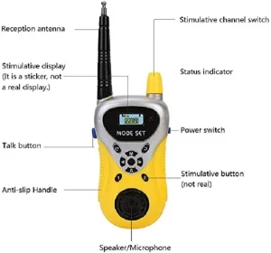 Set stație ”walkie talkie” Thumbnail 5