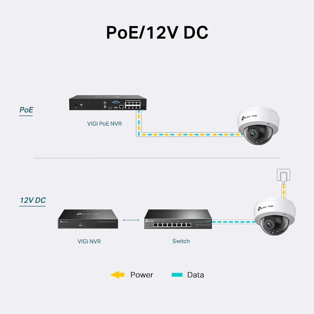 Camera de supraveghere ip tp-link vigi c230i(4mm), alb 3