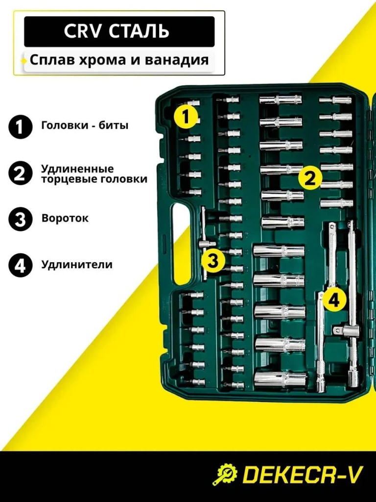 Set de scule auto profesional dekecr-v 172 piese (y17-48) 2