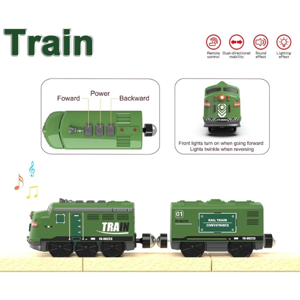Locomotivă de jucărie cu telecomandă 5
