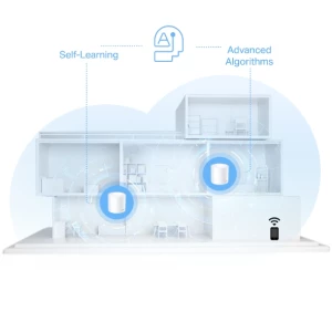 Tp-link deco x10(3-pack) ax1500 whole-home mesh wi-fi system Thumbnail 6