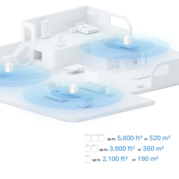 Tp-link deco x10(3-pack) ax1500 whole-home mesh wi-fi system 3