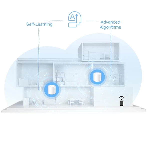 Tp-link deco x10(3-pack) ax1500 whole-home mesh wi-fi system 5