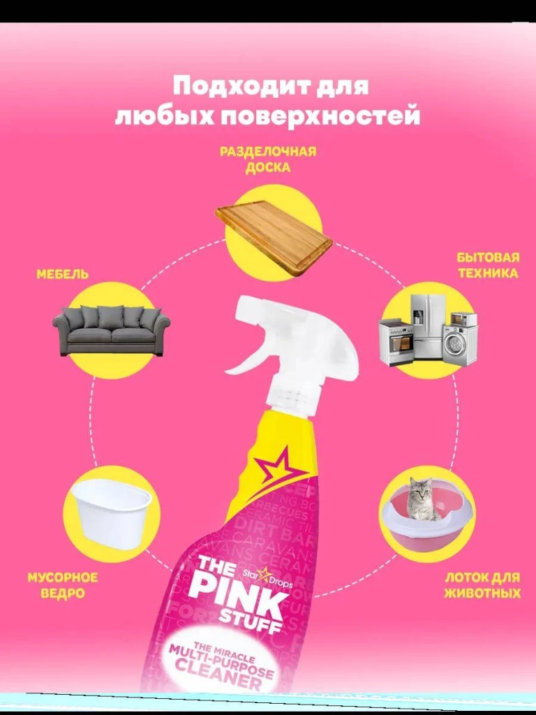 The pink stuff – универсальный очищающий спрей multi-purpose, 750 ml (823682) 5