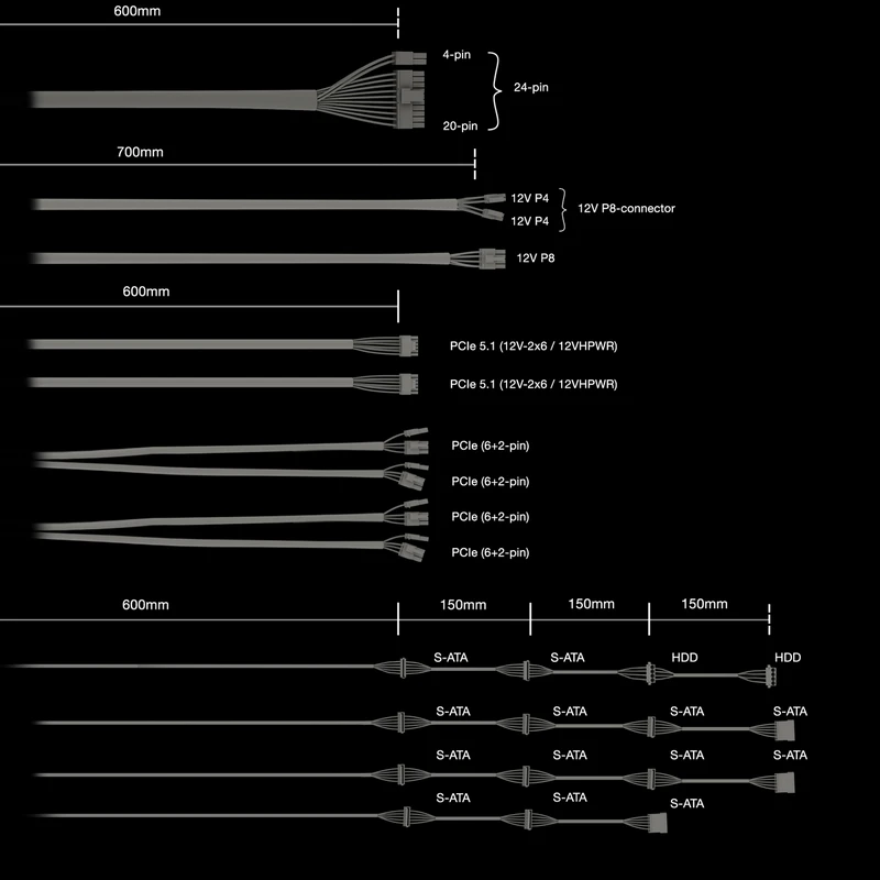 Блок питания для компьютеров be quiet! dark power 14, 1200вт, atx, полностью модульный 7