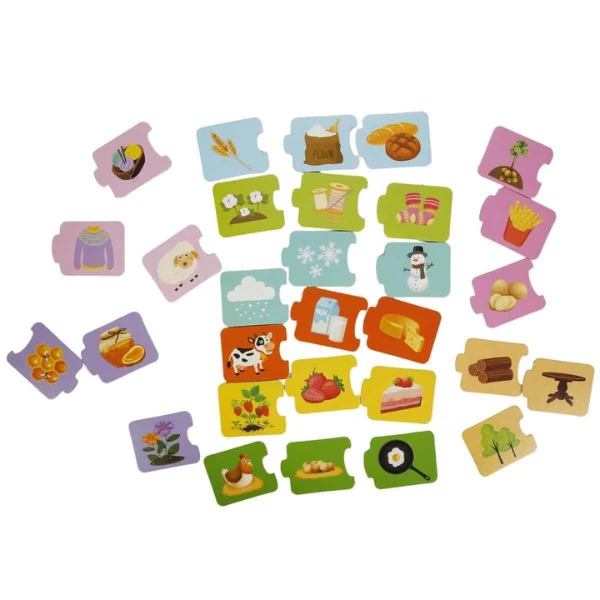Puzzle "cum se fabrică?", 30 piese 4