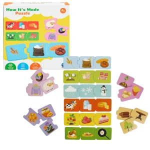 Puzzle "cum se fabrică?", 30 piese