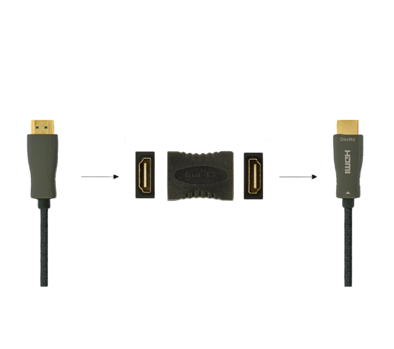 Adaptor cablexpert a-hdmi-ff, hdmi (f) - hdmi (f), gri 6