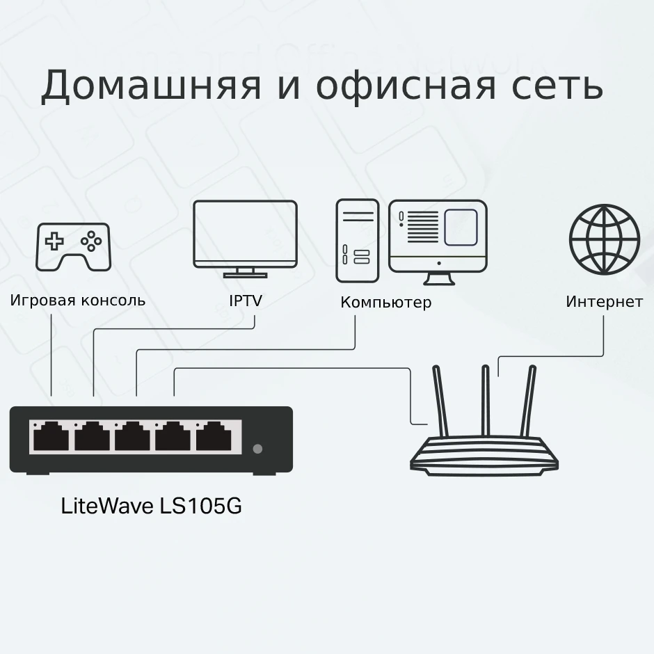 Сетевой коммутатор tp-link ls105g, 5x 10/100/1000 мбит/с 3