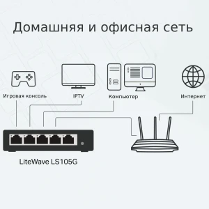 Сетевой коммутатор tp-link ls105g, 5x 10/100/1000 мбит/с Thumbnail 3