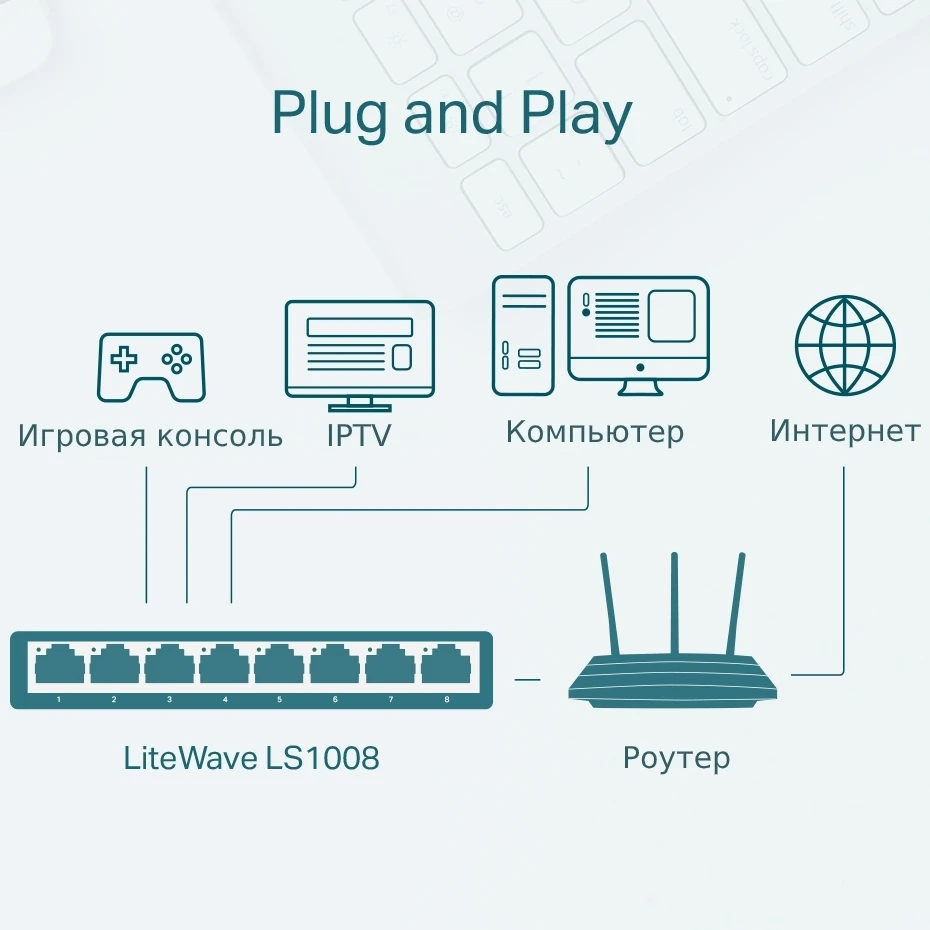 Сетевой коммутатор tp-link ls1005, 5x 10/100 мбит/с 6