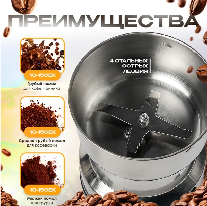 Râșniță de cafea 2