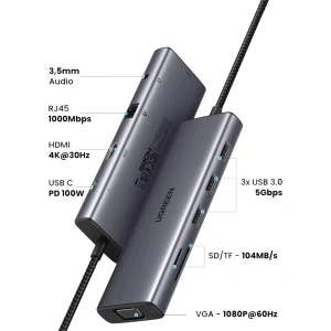 Ugreen hub 10 в 1 type-c на 1*hdmi 4k@60hz + 3*usb-a 3.0 + vga + lan + аудио 3.5 мм + sd/micro + pd 100w cm498, космический серый Thumbnail 3