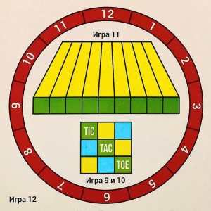 Joc de masă „cazino” Thumbnail 8