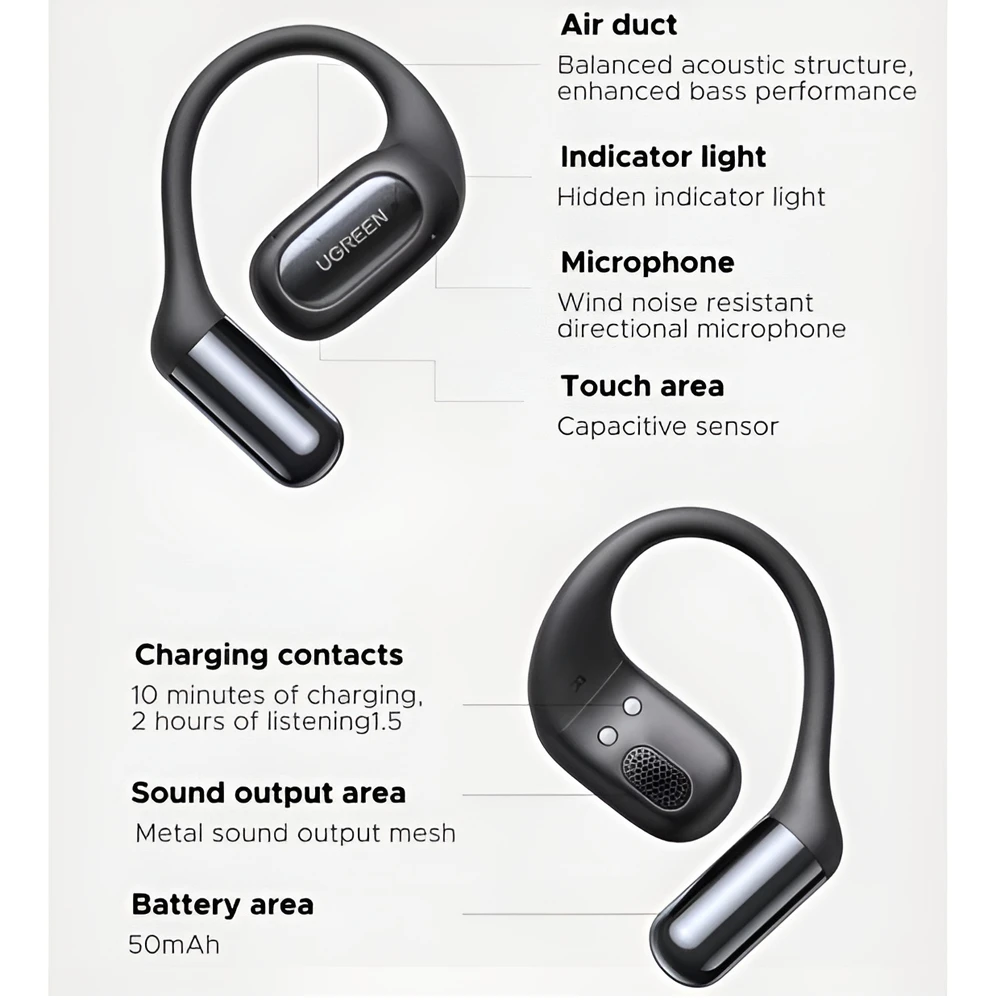 Ugreen tws fitbuds | ws213, black 3