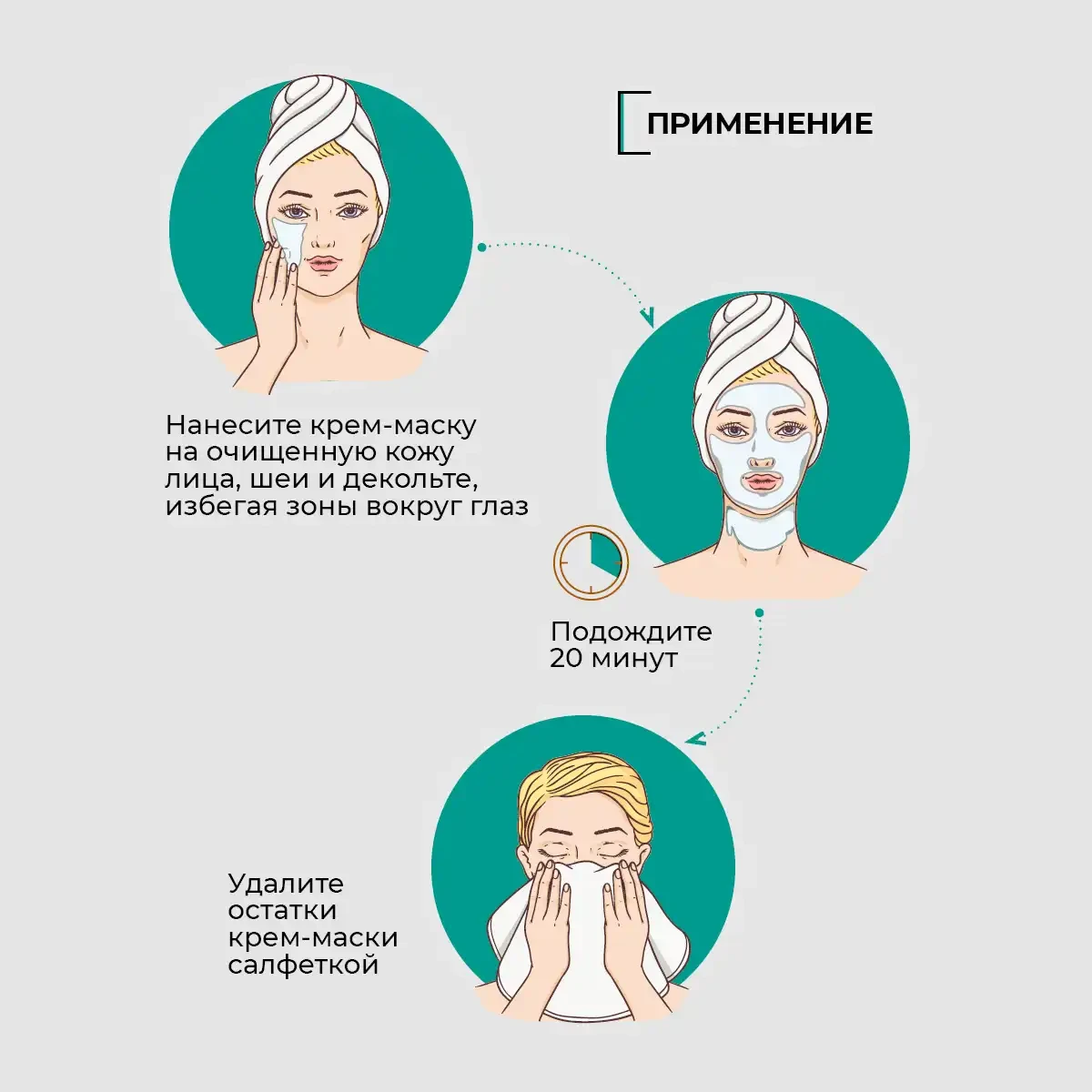 Cremă-mască rejuvenantă pentru față, gât și zona decolteului, 80 g 6