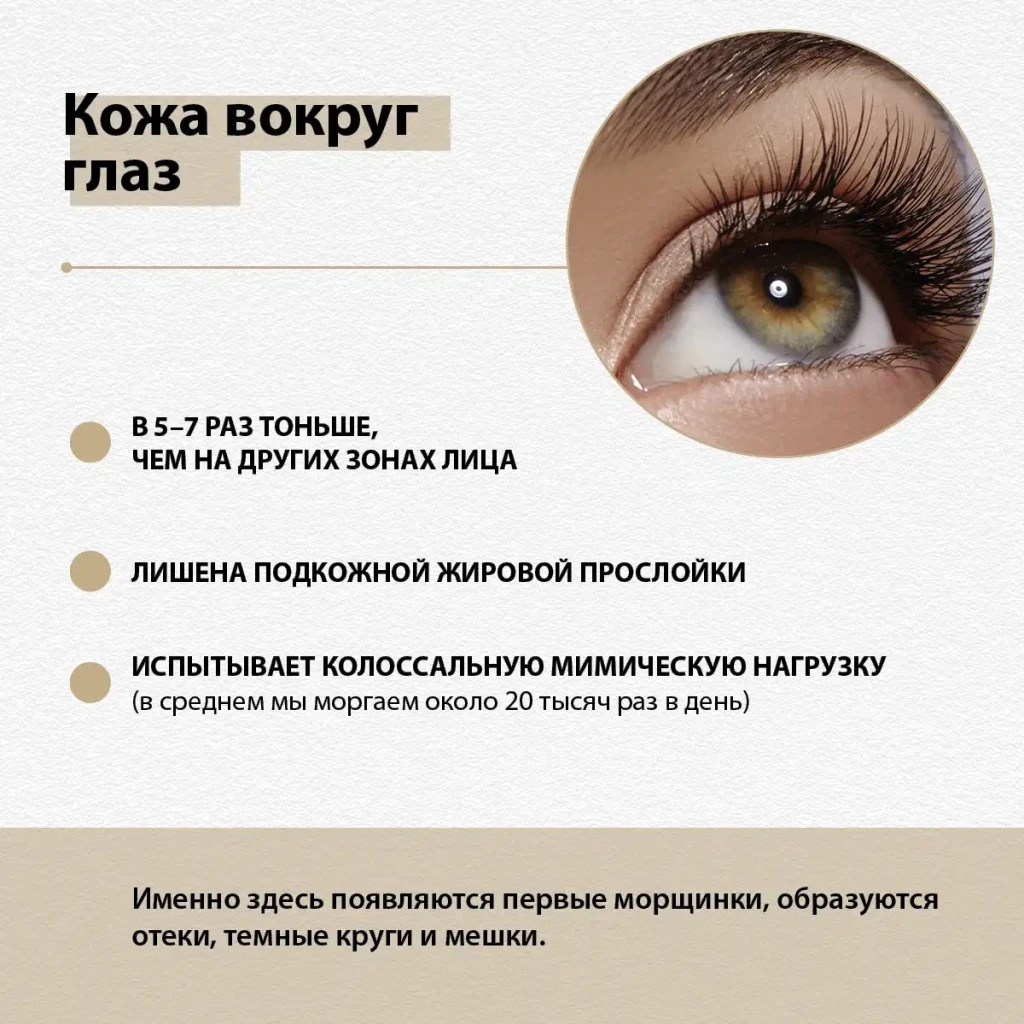 Gel activ împotriva ridurilor pentru zona ochilor, 25 g 3