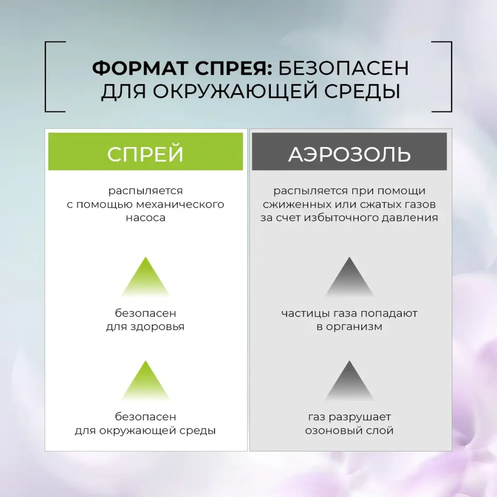 Deodorant spray pentru corp „alunit natural și salvie”, 100 ml 8