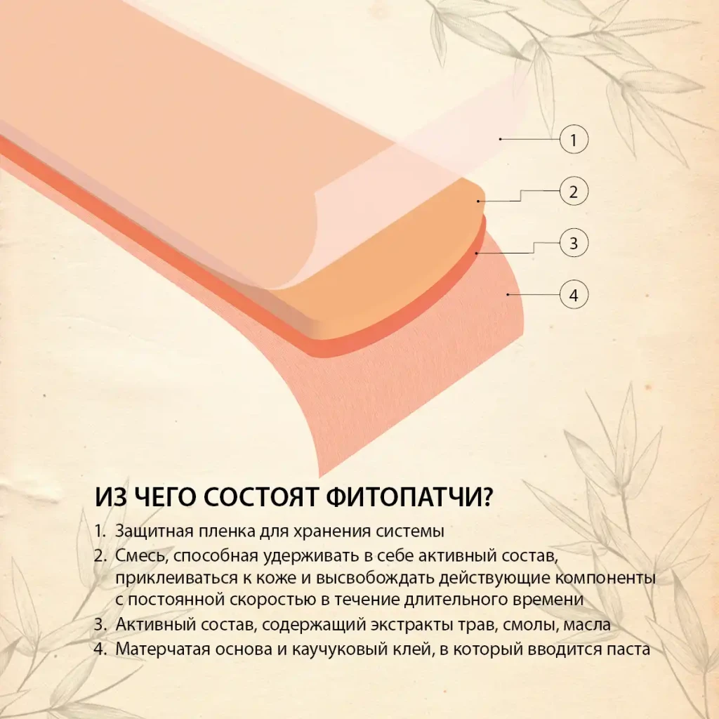 Фитопатч для тела косметический «wutong»   (5 шт.) 6