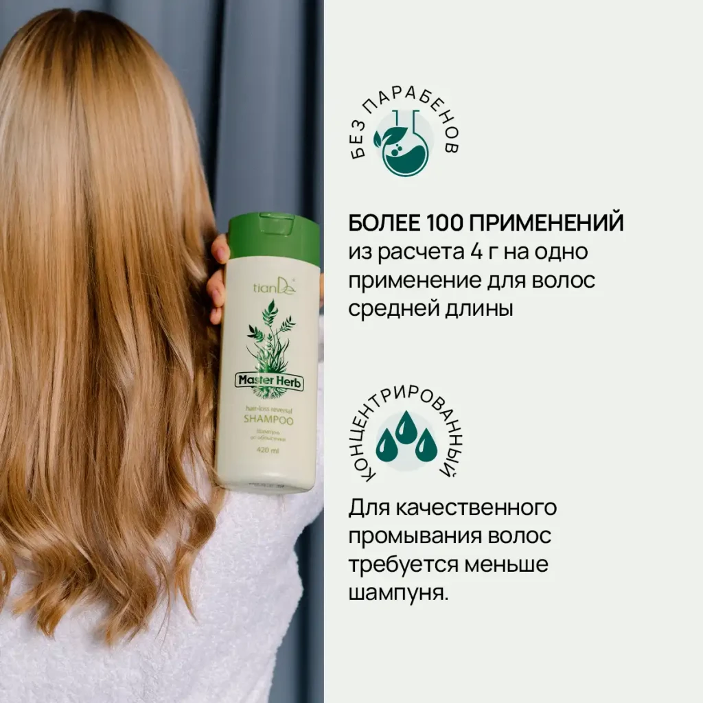 Șampon împotriva căderii părului, 420 ml 4