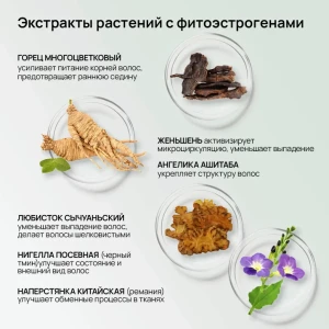 Șampon împotriva căderii părului, 420 ml Thumbnail 5
