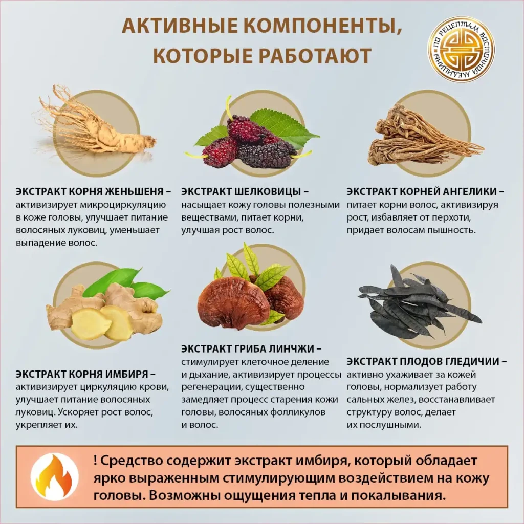Tonic-activator pentru creșterea părului bio rehab 2