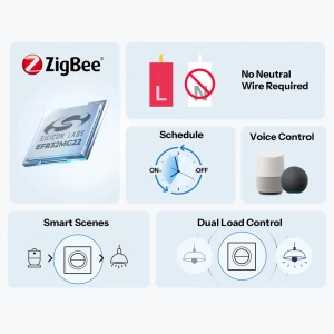 Sonoff zigbee smart wall switch mini-zb2gs-l-e mini duo 2-gang (no neutral required) Thumbnail 3