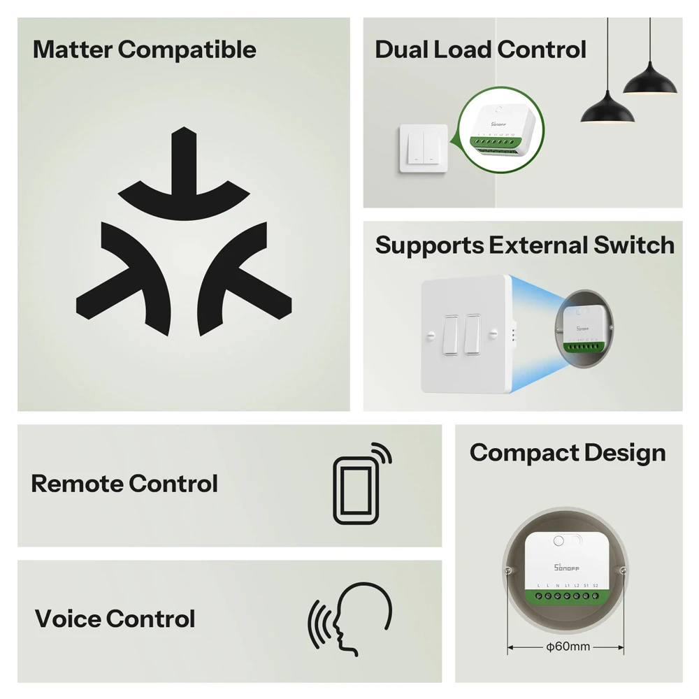 Sonoff matter over wi-fi smart wall switch mini-2gs-e mini duo 2-gang (neutral required) 2