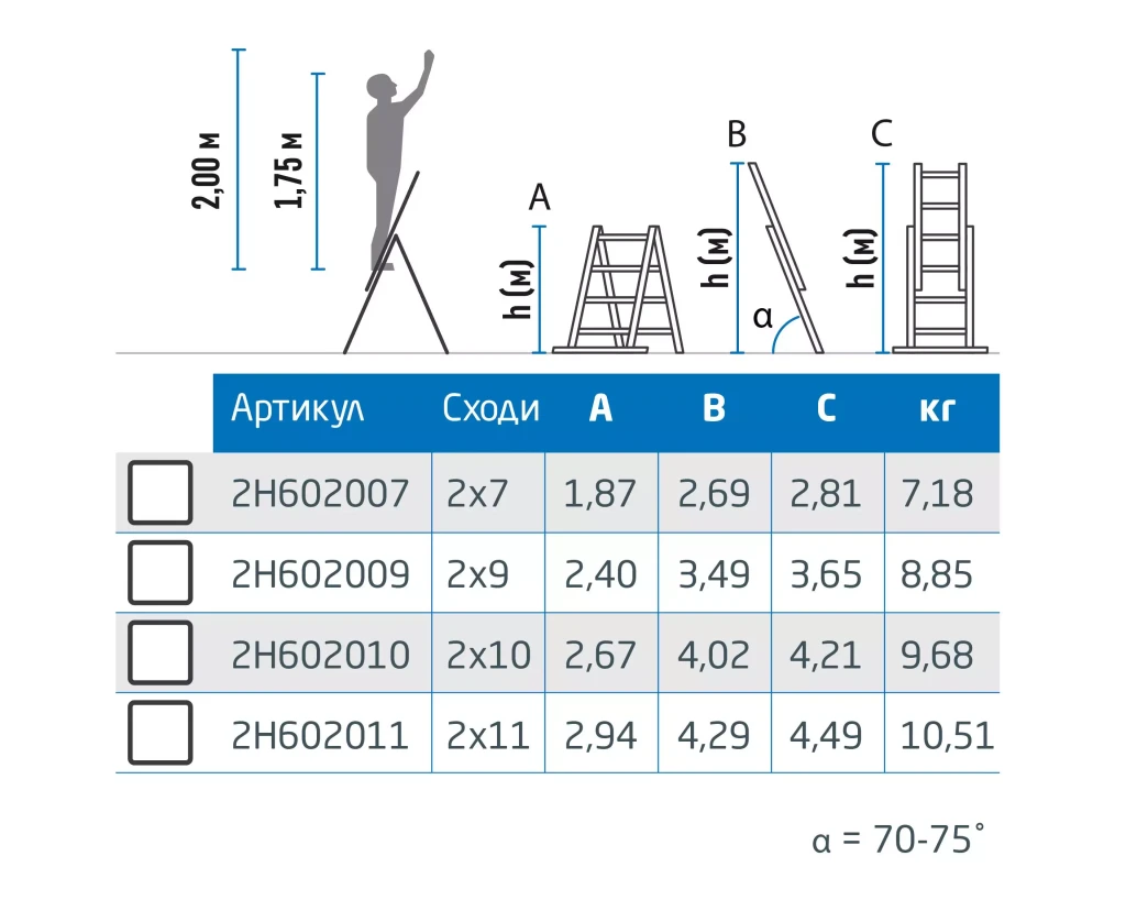 Scară nex home din aluminiu cu doua sectiuni 2x7 ( 2,81m) 9