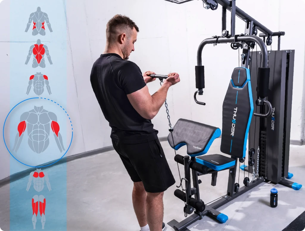 Aparat de exercitii thunder force 15