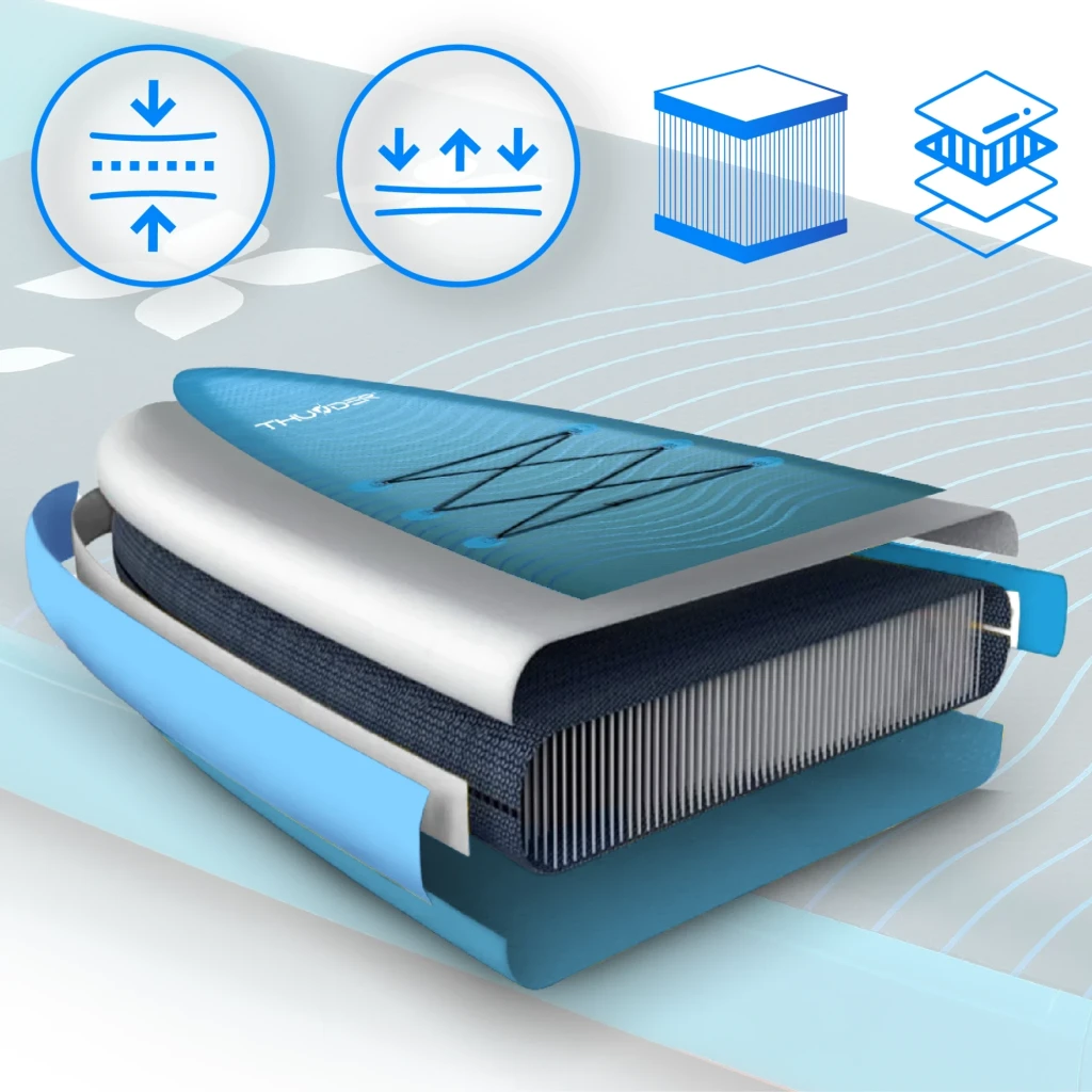 Placa sup-board gonflabila thunder storme 365cm 7