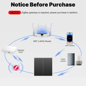 Умный кнопочный выключатель moes zigbee star feather 2 канала (нейтральный провод), серый Thumbnail 3