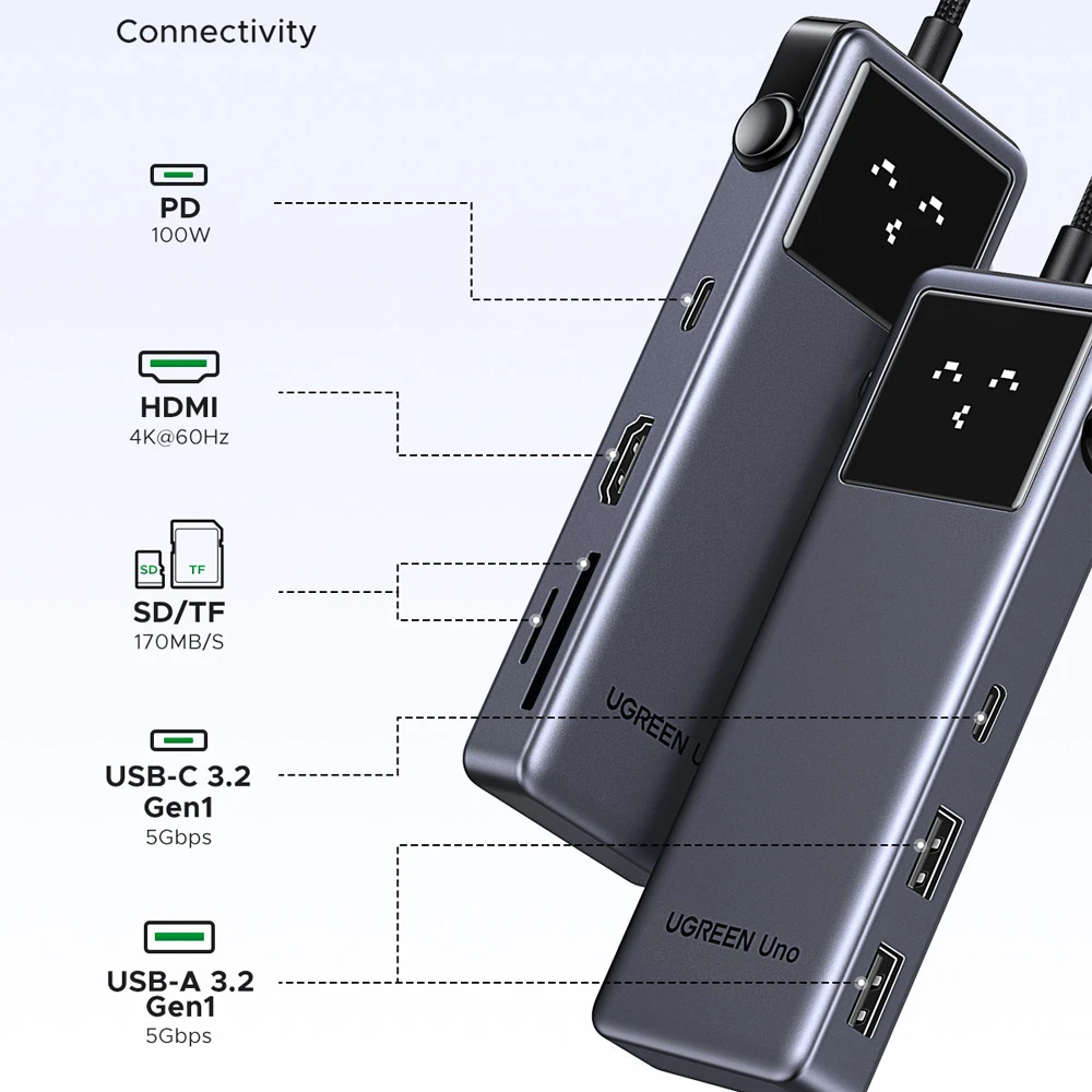Ugreen hub 7 в 1 type-c на 1×hdmi 4k@60hz + 3×usb-a 3.0 | cm888, серый 3