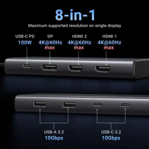 Ugreen hub 8в1 usb-c на 2*hdmi 4k@60hz + dp + 2*usb-a 3.2 + 2*usb-c 3.2 + pd 100w | cm639 Thumbnail 3