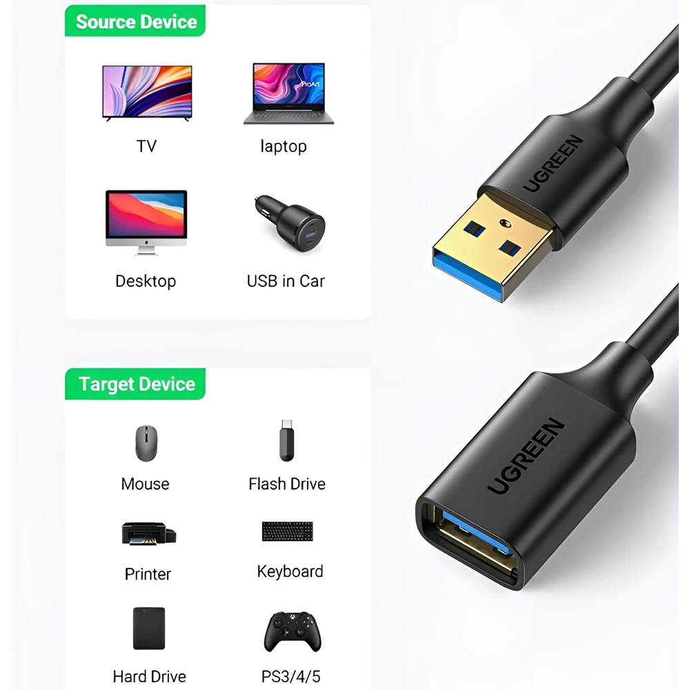 Ugreen usb 3.0 удлинительный кабель с мужским разъемом 1.5 м | us129, черный 3