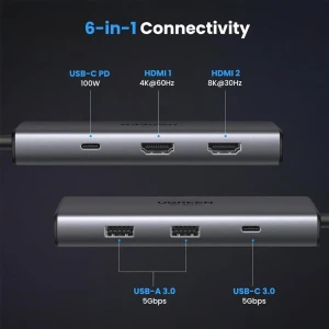 Ugreen hub 6в1 usb-c на 2*hdmi (8k@30hz) + 2*usb-a3.0 + usb-c3.0 + pd (100w) | cm498, космический серый Thumbnail 3